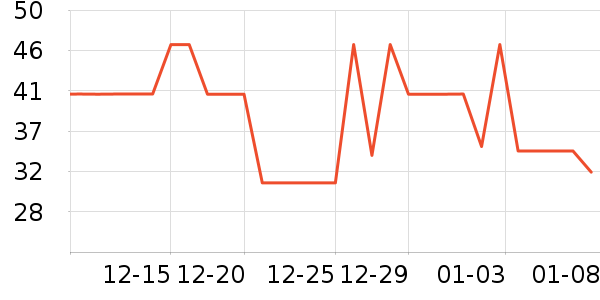 �����󱦱���ʳ��ʷ�۸�