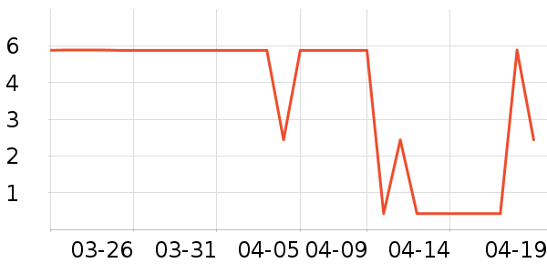 ����Ʒ�Ʒ�����ʳ��ʷ�۸�