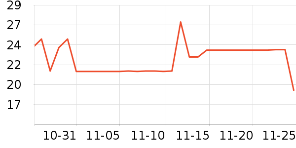 �����ŷ�ɹ˪��ʷ�۸�