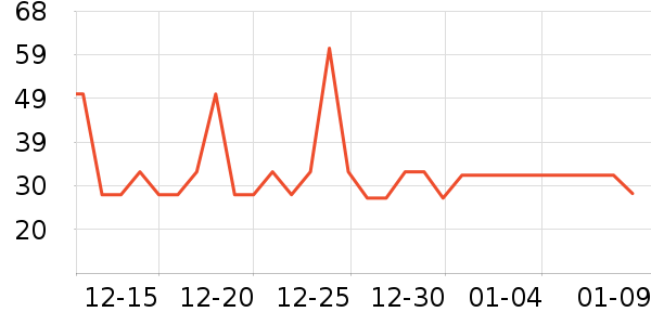 ���ֱ���������ʷ�۸�