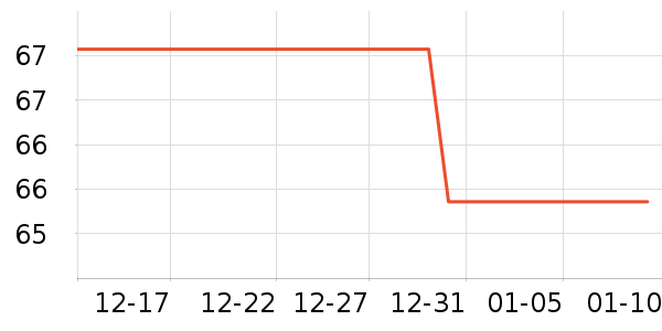 ��ӡ��Ʒ��Ʒ���� ��ʷ�۸�