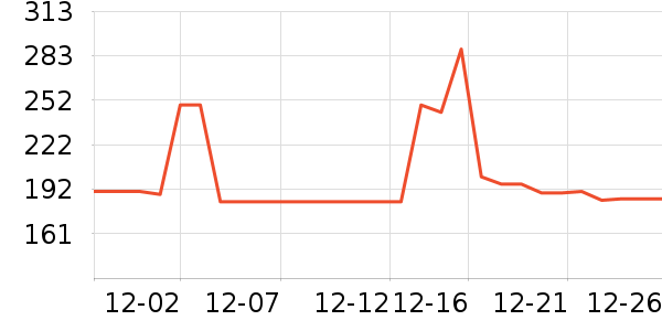 ������Ӥ��Ӫ����ʷ�۸�