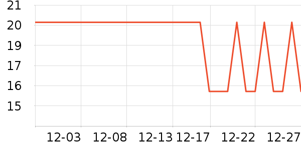 ����Ʒ�ƿ�ǻ���¼���ʷ�۸�