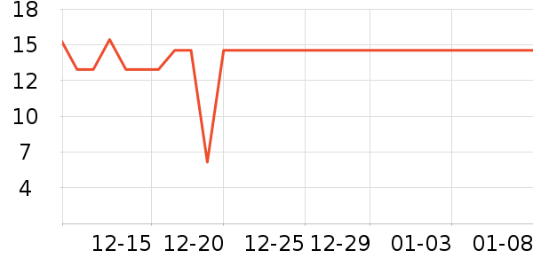 ˮһ������Ʒ��ʷ�۸�