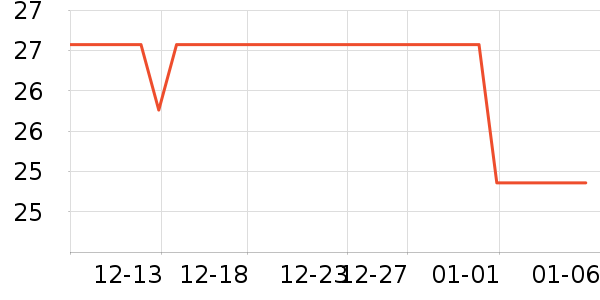 ��ɫС��ϴԡ��Ʒ��ʷ�۸�