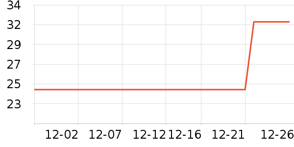 �»����С˵��ʷ�۸�