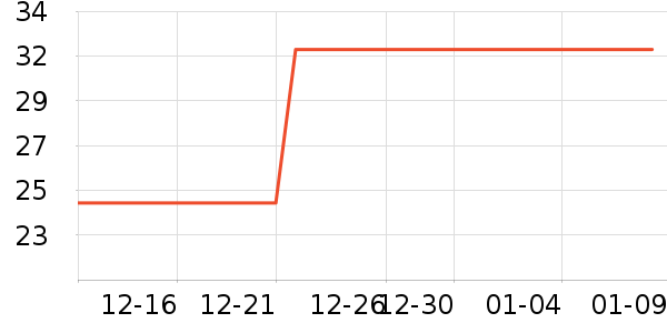 �»����С˵��ʷ�۸�