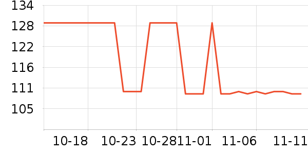 ULANZI��Ӱ/�������ʷ�۸�