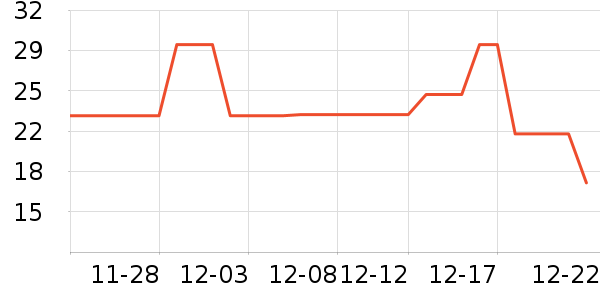 ������������ξ�����ʷ�۸�