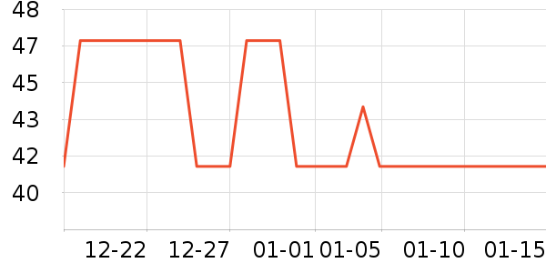 361��������ʷ�۸�