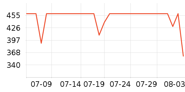 �ղ�����������ʷ�۸�