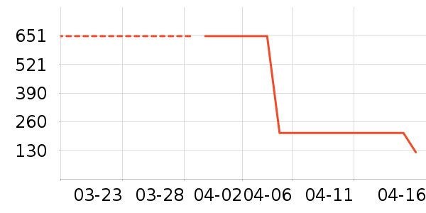 ѧ��Ь��ʷ�۸�