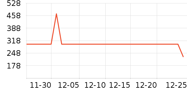 ����ư׾���ʷ�۸�