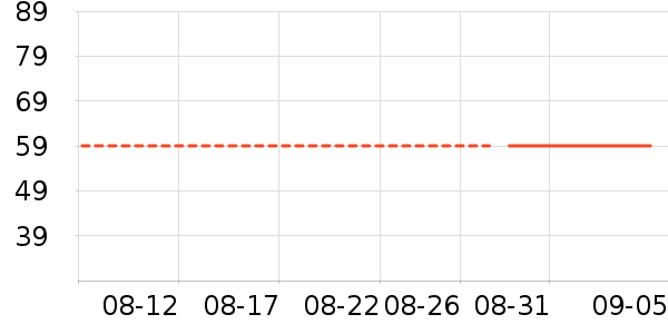 TOPTOY��Ϸ/��ͨ/����/IP�ܱ���ʷ�۸�