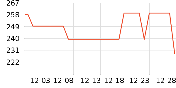 �����˶�Ь��ʷ�۸�