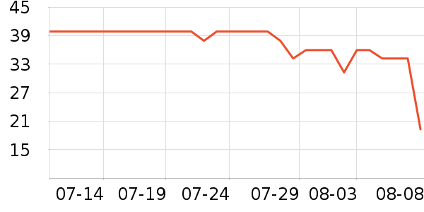 è�˱���/������ʷ�۸�