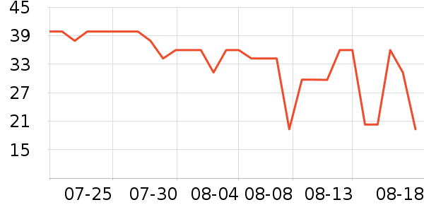 è�˱���/������ʷ�۸�