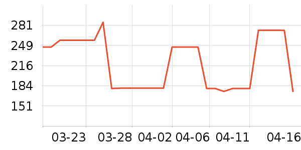 ���ջ����װ��ʷ�۸�