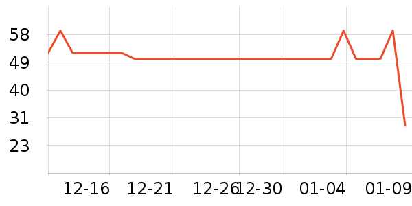 �����������ˮ��ʷ�۸�