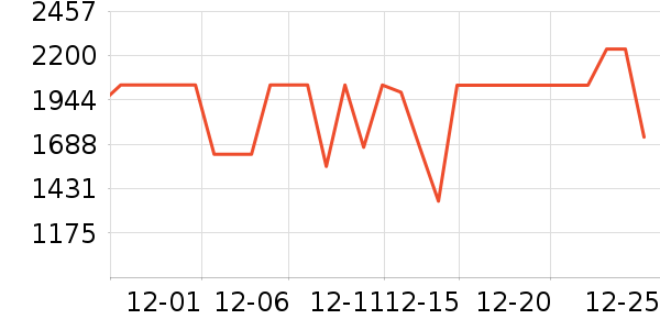 ���滧���װ��ʷ�۸�