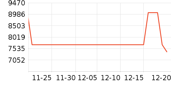 ����ľҵɳ����ʷ�۸�