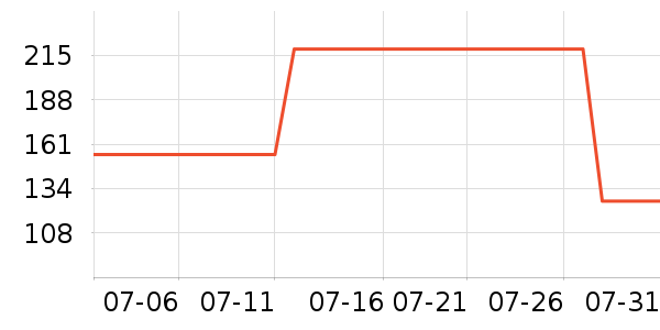 �����ͷ�ɹ˪��ʷ�۸�