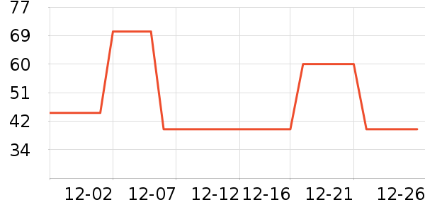 ɭ����ľ��ľ/ƴ����ʷ�۸�