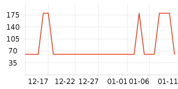 Ƥ�������п���ʷ�۸�