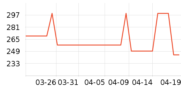 ��������������ʷ�۸�