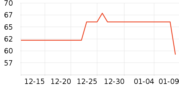 ����һ���Բ;���ʷ�۸�