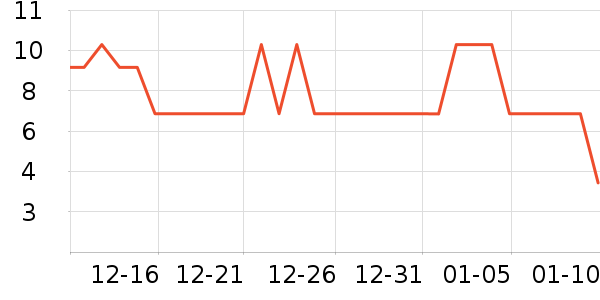 ɽ��¼����������ʷ�۸�