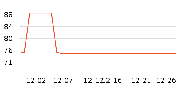 ѩ��ơ����ʷ�۸�