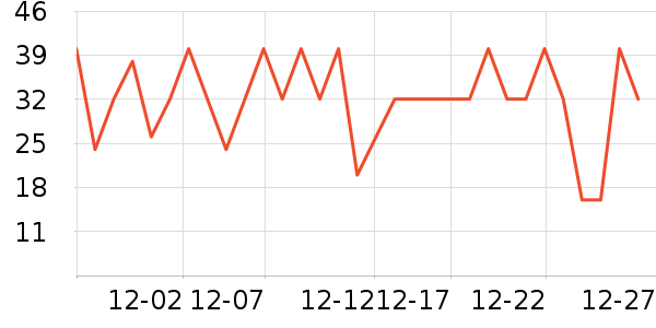 Դ֮����Ʒ��ʷ�۸�