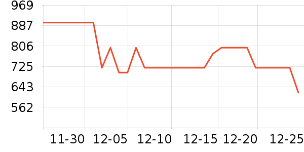 ���⾻ˮ����ʷ�۸�