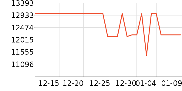 ��е�����ʼǱ�������ʷ�۸�