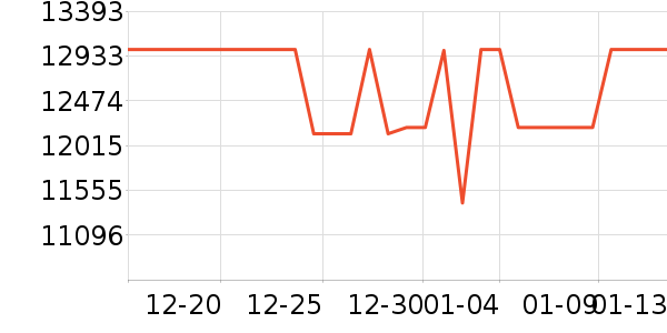 ��е�����ʼǱ�������ʷ�۸�