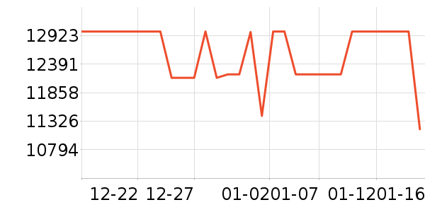 ��е�����ʼǱ�������ʷ�۸�