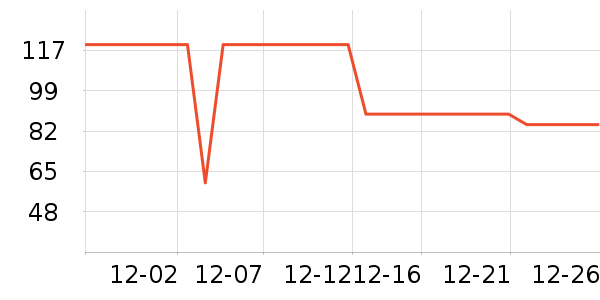 ���������̹���ʷ�۸�