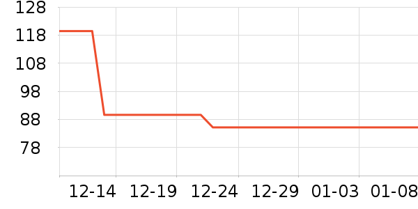 ���������̹���ʷ�۸�