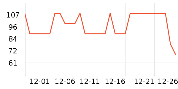 ���Ӱ׾���ʷ�۸�