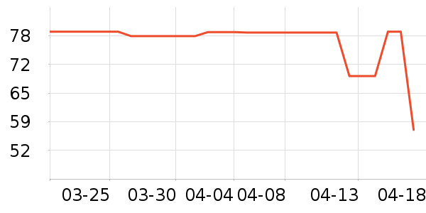 ��������ɡ/�����ʷ�۸�