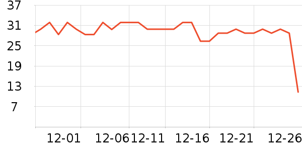 ��ɡ���������ʷ�۸�