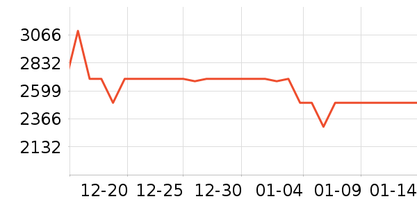 babycareӤ������ʷ�۸�