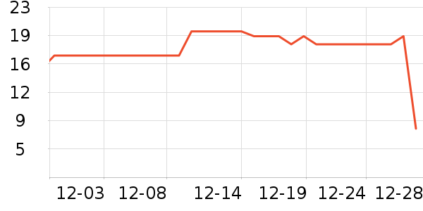 ����������๤����ʷ�۸�