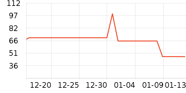 �򰮵�������ʷ�۸�