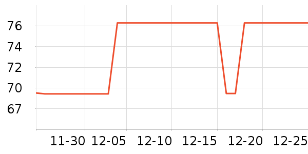 ���ĵ紵����ʷ�۸�