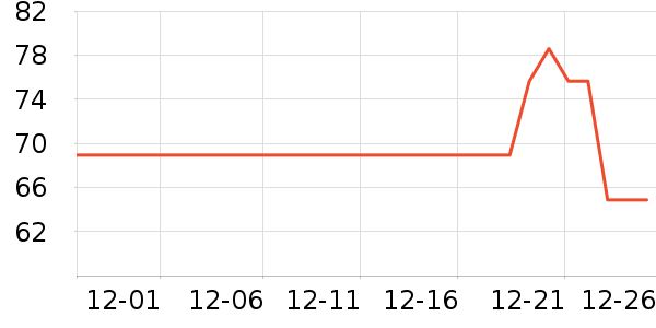 ����������ֽƷʪ����ʷ�۸�