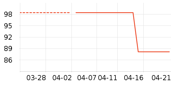 ˿·�ձ������̷���ʷ�۸�