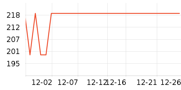 Ԯ���Ԯ������ʷ�۸�