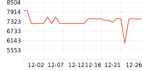 ʯͷϴ�»���ʷ�۸�